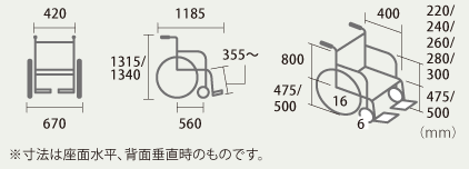 寸法