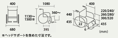 寸法