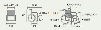 寸法