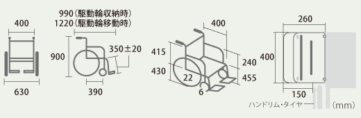 寸法