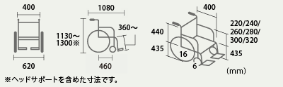 寸法